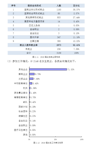 新澳天天开奖资料单双,创新方案解析_复古款53.423