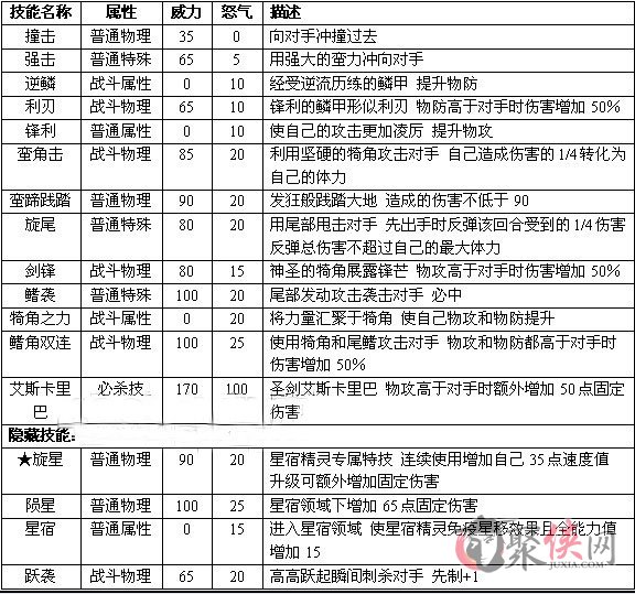 新澳门开奖历史记录走势图表查询,最新研究解析说明_uShop99.181