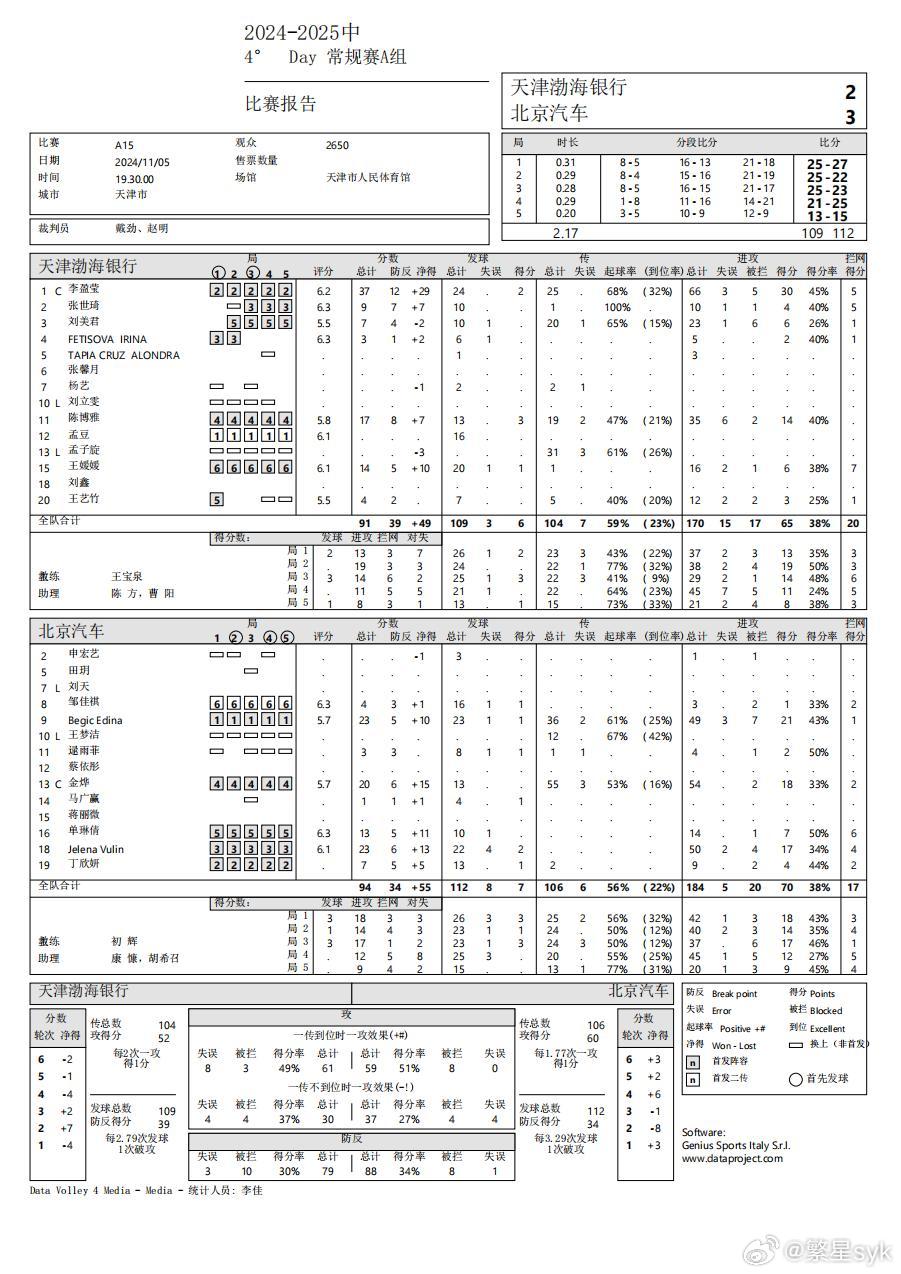 新奥门资料免费2025年49,实地考察分析_V版52.97