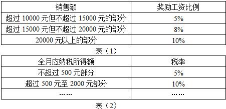 新澳门二四六天空彩246天天彩,现状分析解释定义_冒险款95.900