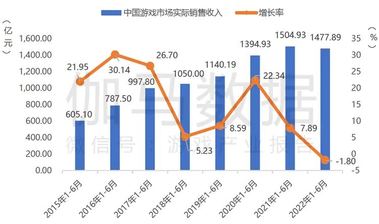 2025新澳门正版精准免费大全,实际解析数据_AR版40.231