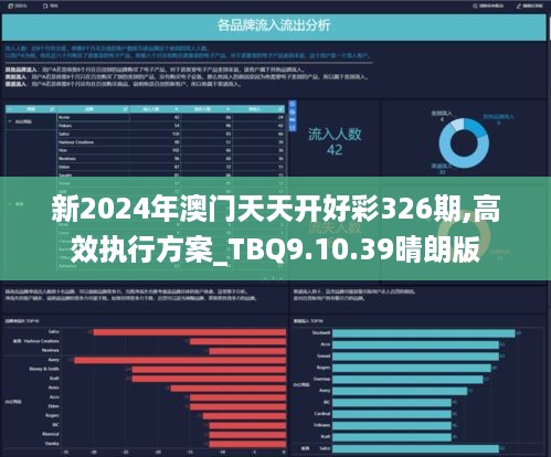 2025年天天彩精准资料,数据解析支持策略_BT88.426