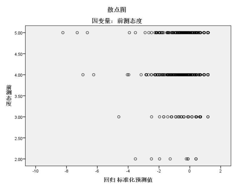 新澳门彩历史开奖结果走势图表,动态解读说明_Mixed50.362