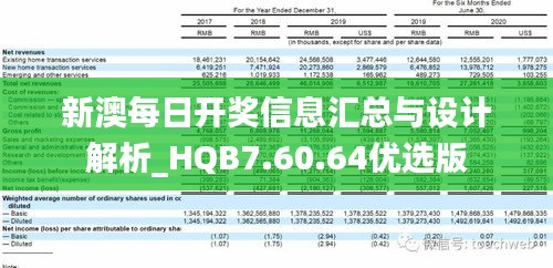 新澳最精准正最精准龙门,实地数据验证设计_AP21.945