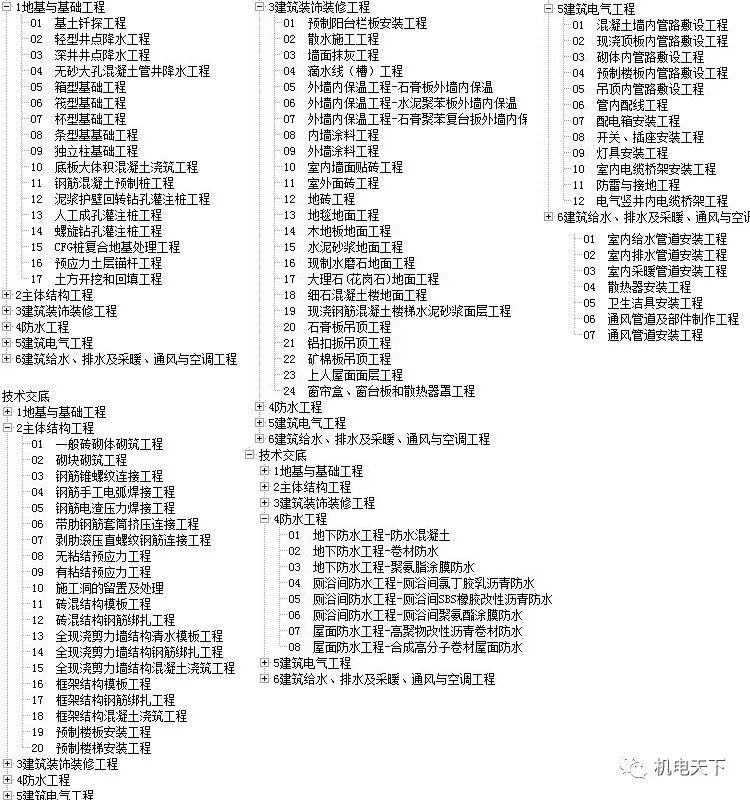 新澳天天彩免费资料大全查询,全面理解执行计划_Gold38.448