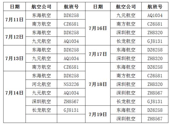 最新疫情最新消息，全球抗疫进展与应对策略，全球疫情最新动态，进展、应对策略全面解析