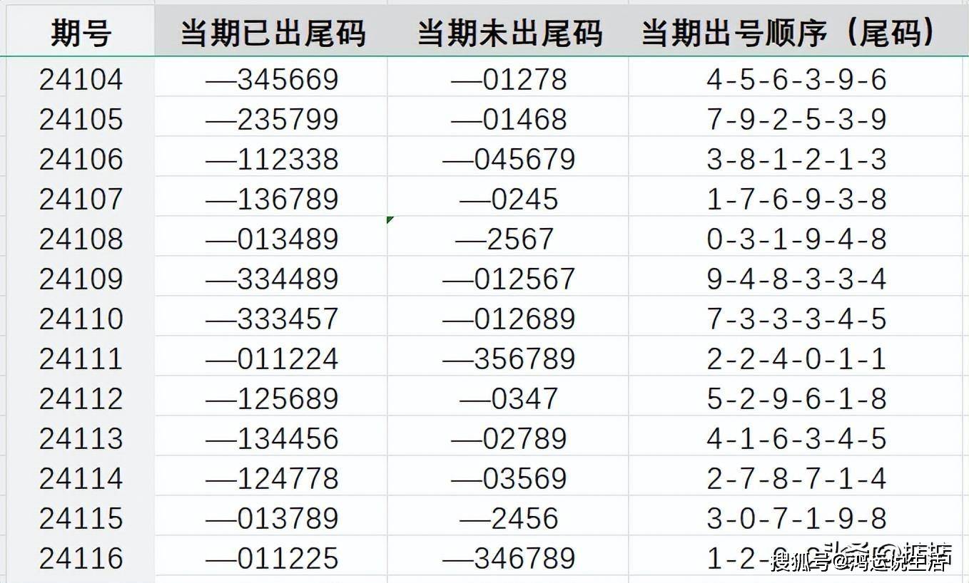 王中王72385.cσm查询,收益分析说明_VR35.893