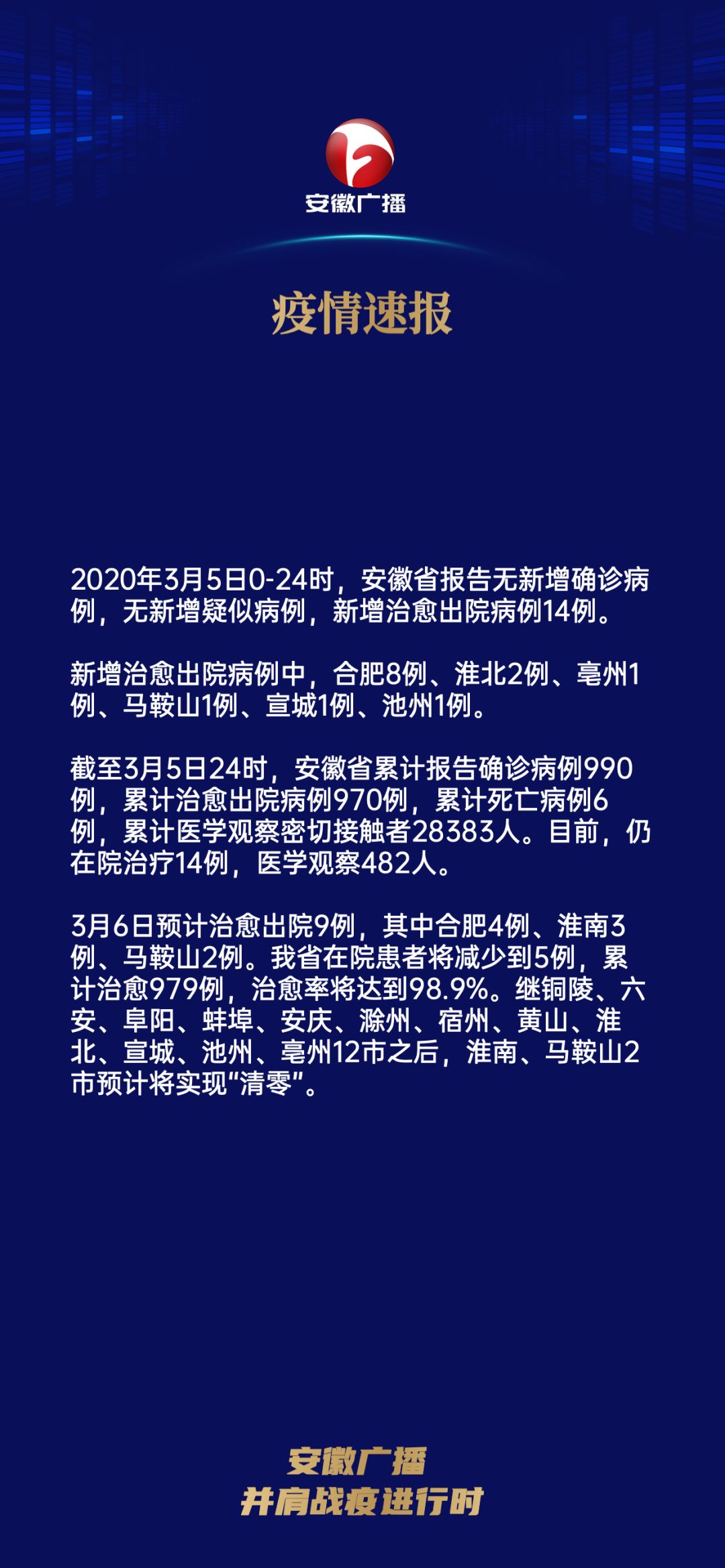 最新疫情最新消息言论，全球共同应对疫情挑战，全球共同应对疫情挑战，最新疫情消息言论汇总