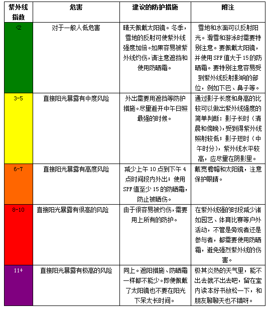 新澳天天开奖资料大全,科技术语评估说明_PalmOS61.864