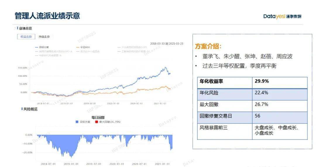 新澳今晚开什么号码,数据分析引导决策_M版47.503