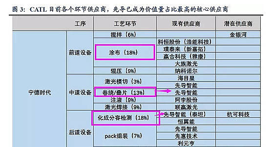 新澳2023年精准资料大全,时代解析说明_2DM47.38