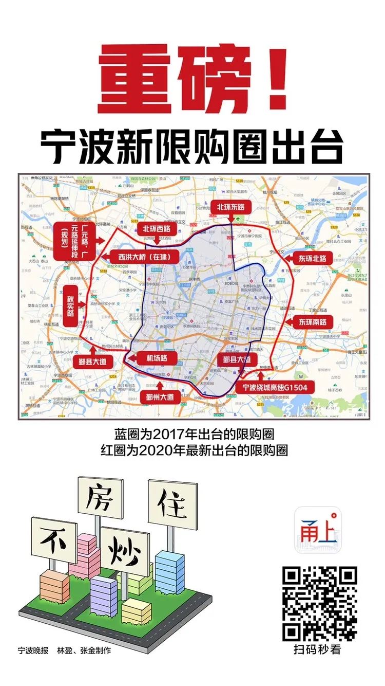 宁波最新楼市最新政策解析及其影响，宁波楼市最新政策解读，影响与展望