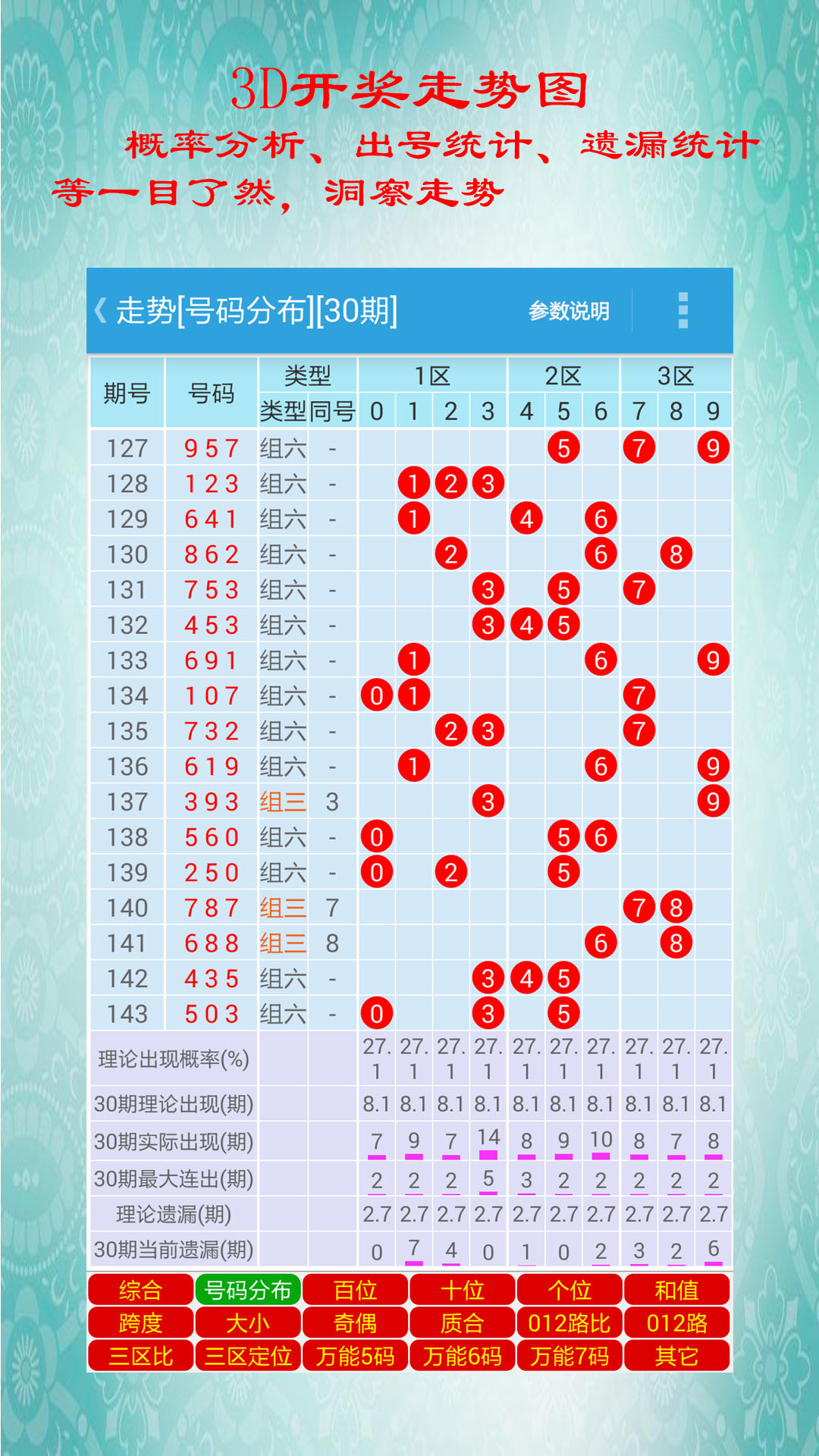 白小姐三肖必中生肖开奖号码刘佰,适用解析方案_精简版69.959