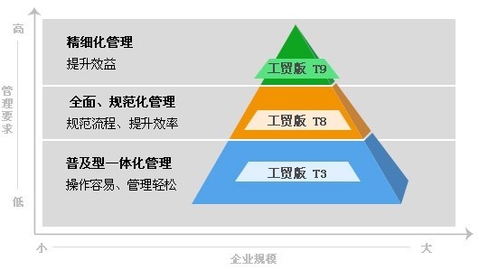 8383848484管家婆中特,结构化计划评估_钻石版61.224