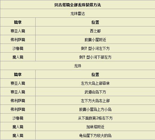 2024年全年资料免费大全,精确分析解析说明_Z99.514