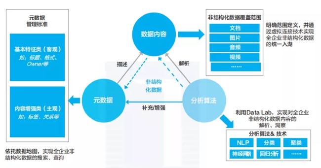 香港最快最准资料免费,实践数据解释定义_粉丝款29.315