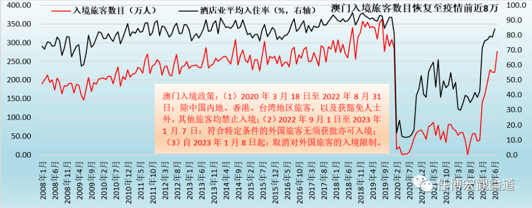 2024澳门今晚开奖码,深层计划数据实施_特供款90.990