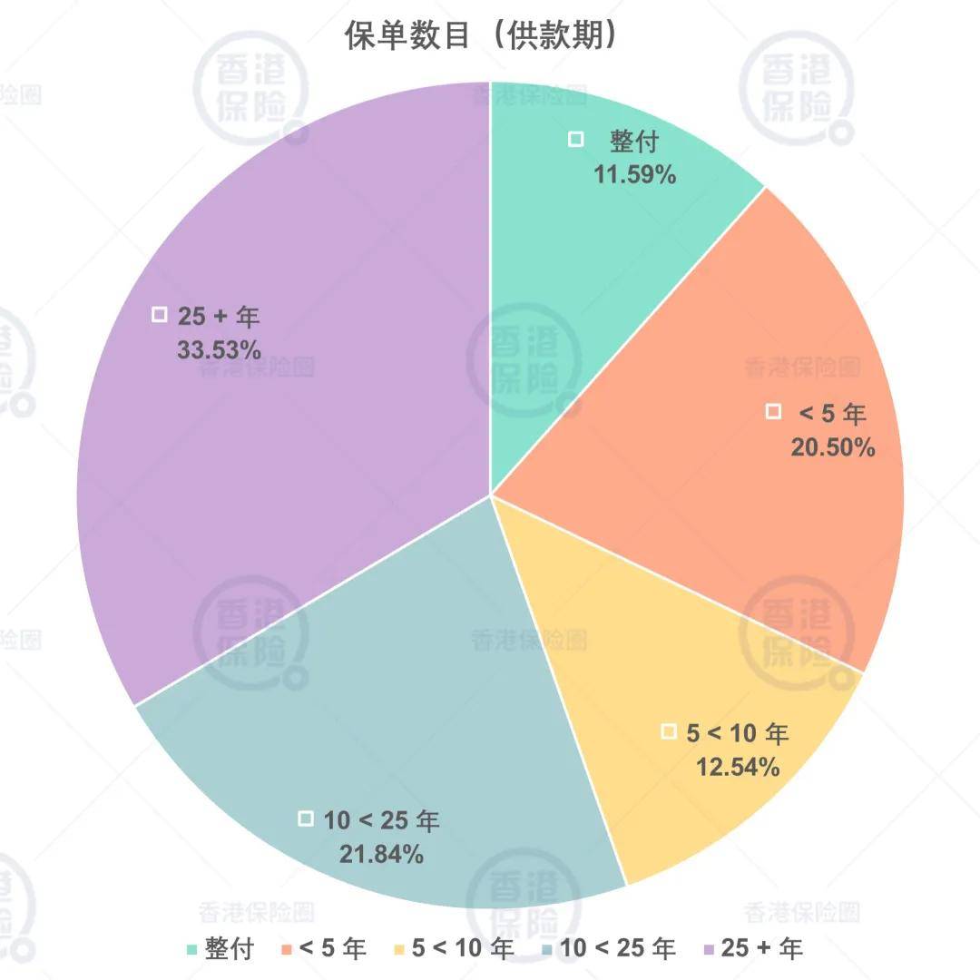 2025年新澳门免费资料大全,深层设计策略数据_DX版23.157