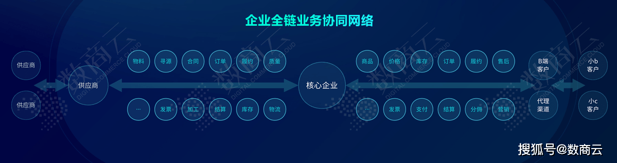 2025澳门特马今晚开什么码,实效性策略解读_Essential54.558