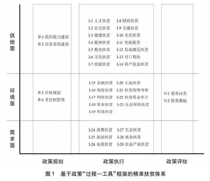 2025澳门开奖历史记录查询,实践经验解释定义_工具版6.166