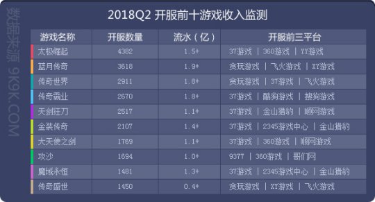 477477.com查询开奖结果,数据解析导向计划_游戏版256.184