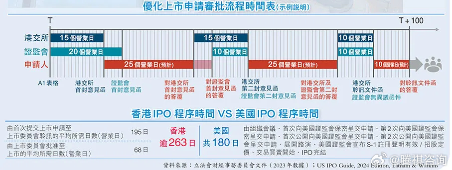 2025香港正版挂牌,创新性方案设计_FHD85.770