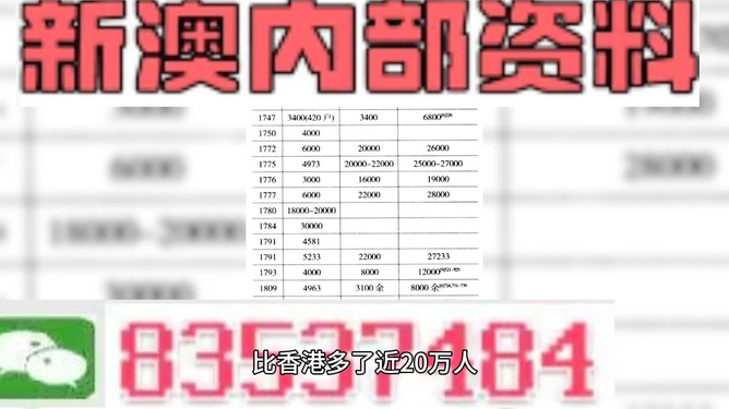 2025澳门特马今晚开奖,定性分析说明_粉丝版49.867