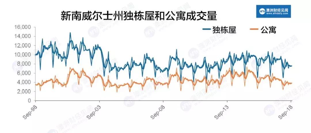 新房产最新动态，掌握最新趋势，洞悉未来投资方向，掌握新房产动态，洞悉未来投资趋势，洞悉未来房产投资方向