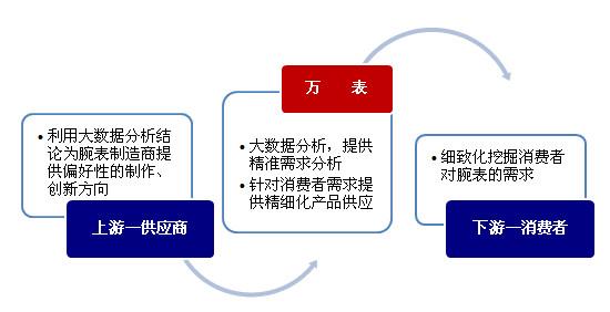 25年新奥精准全年免费资料,深入执行数据应用_复古款71.745