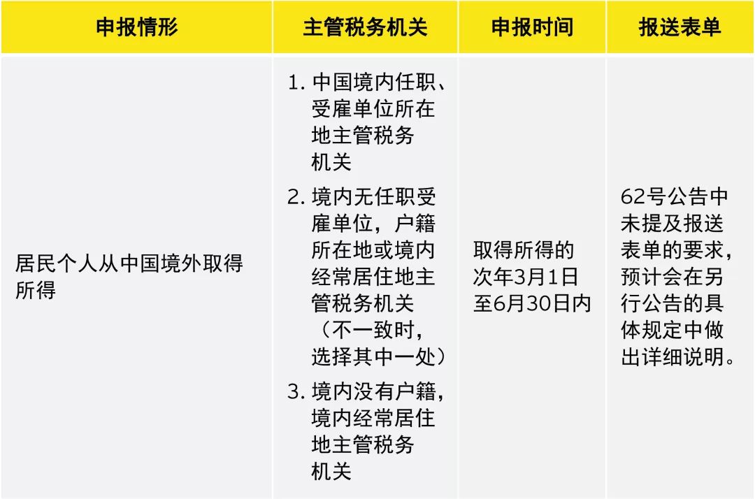 打开澳门全年免费精准资料,详细解读定义方案_UHD版40.395