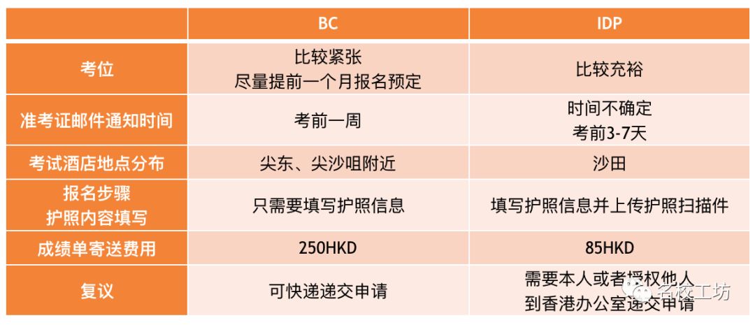 香港二四六开奖资料大全_微厂一,数据导向策略实施_复古版69.960