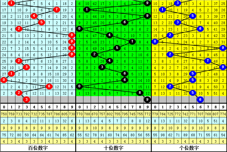 最准一肖一码一一子中特,适用实施计划_HT73.660