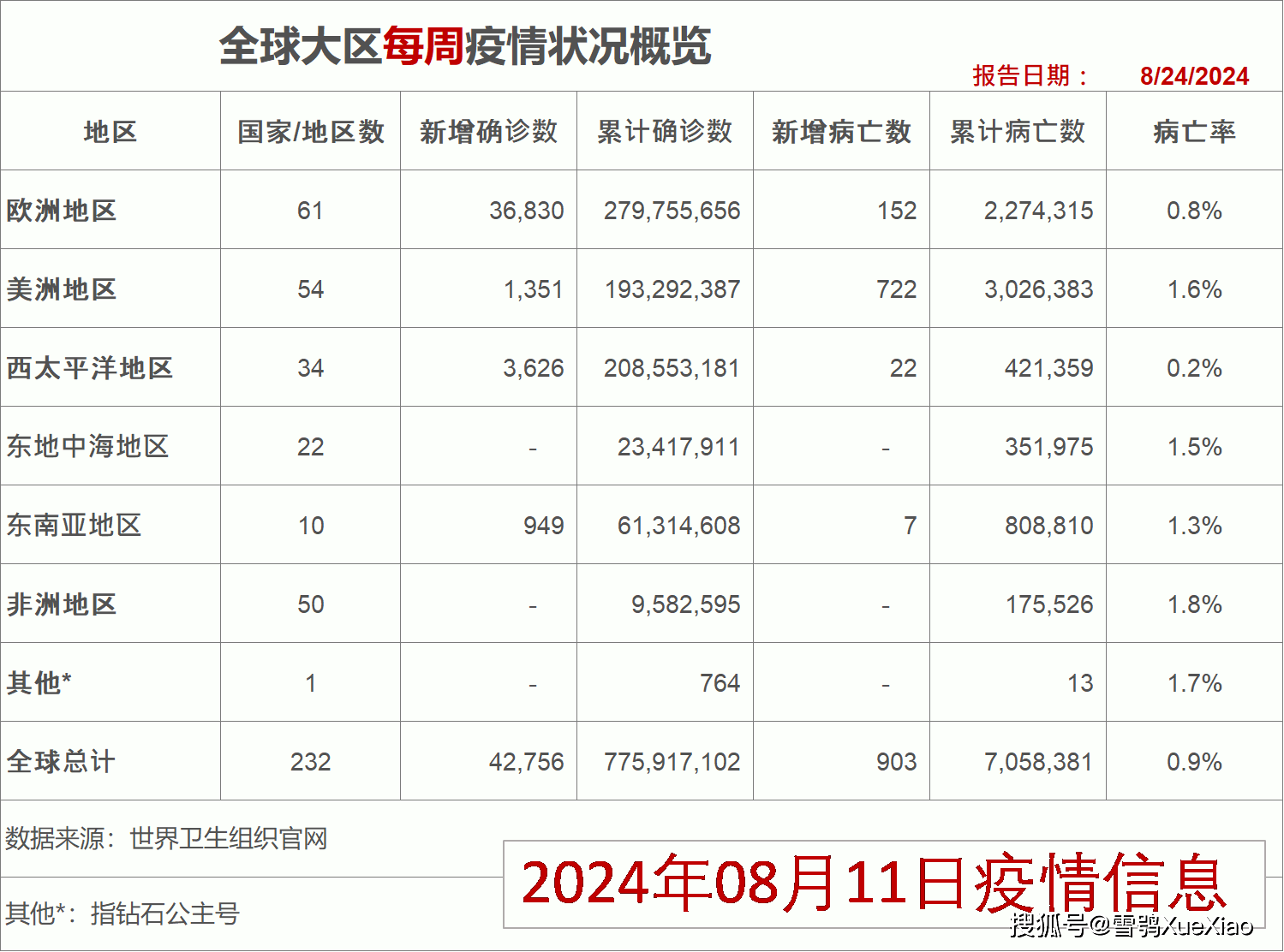 2024澳门特马今晚开奖直播,适用性计划实施_C版27.663