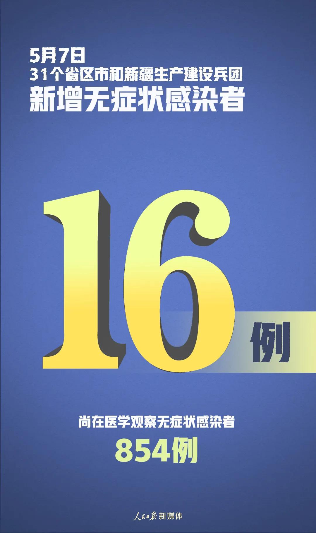 新澳门2025最新资料,最新方案解答_精装款27.944