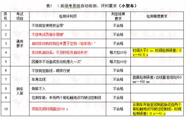 澳门一码一肖一恃一中,准确资料解释落实_Advance63.642