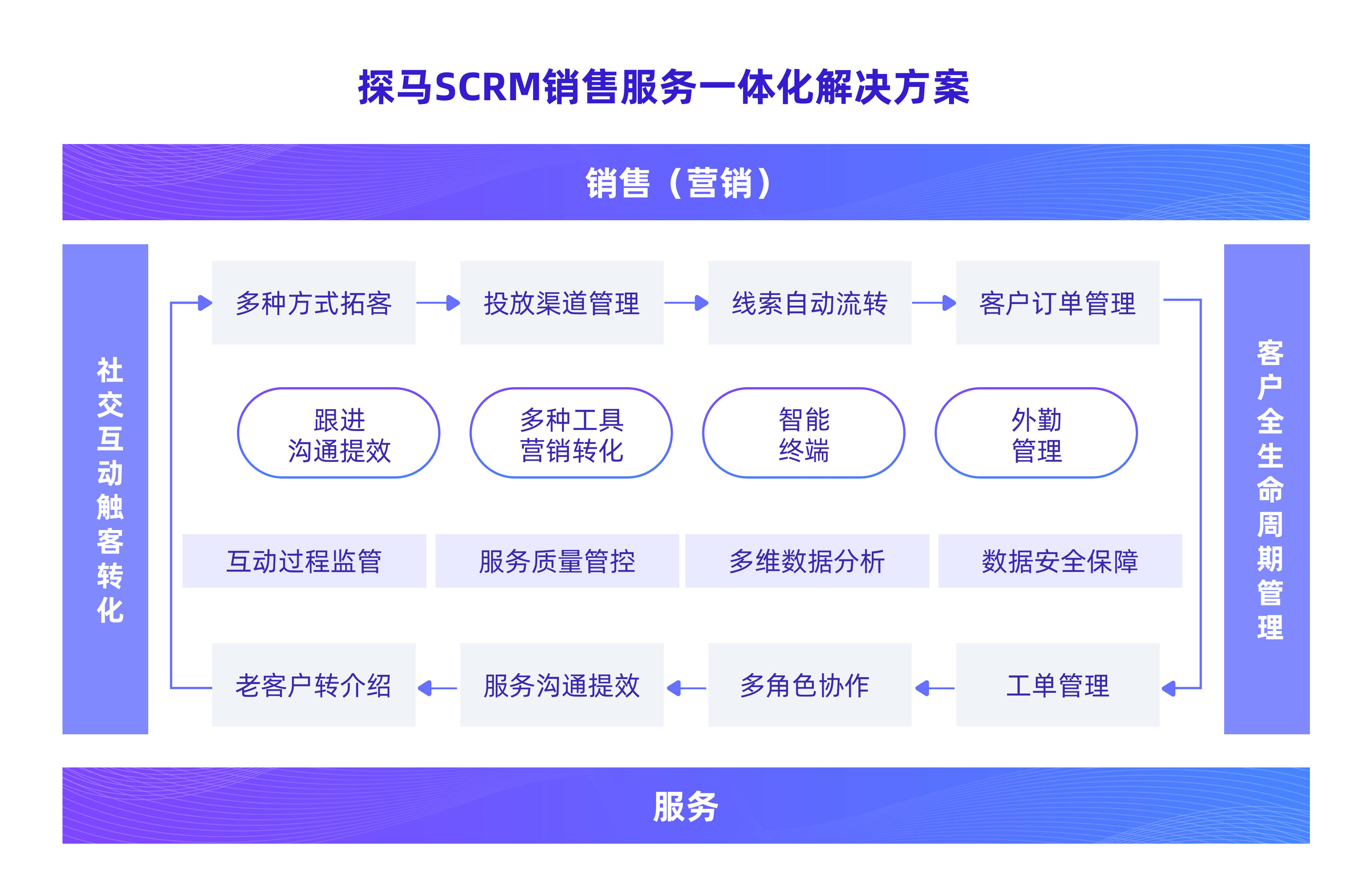 2024今晚香港开特马开什么,效率资料解释落实_基础版83.49