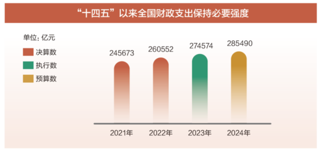 新澳2024年精准一肖一,数据资料解释落实_专属版49.963