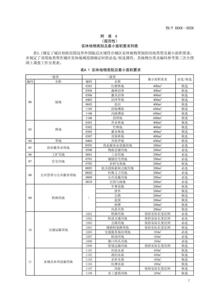 澳门六和资料大会,标准化程序评估_微型版37.588