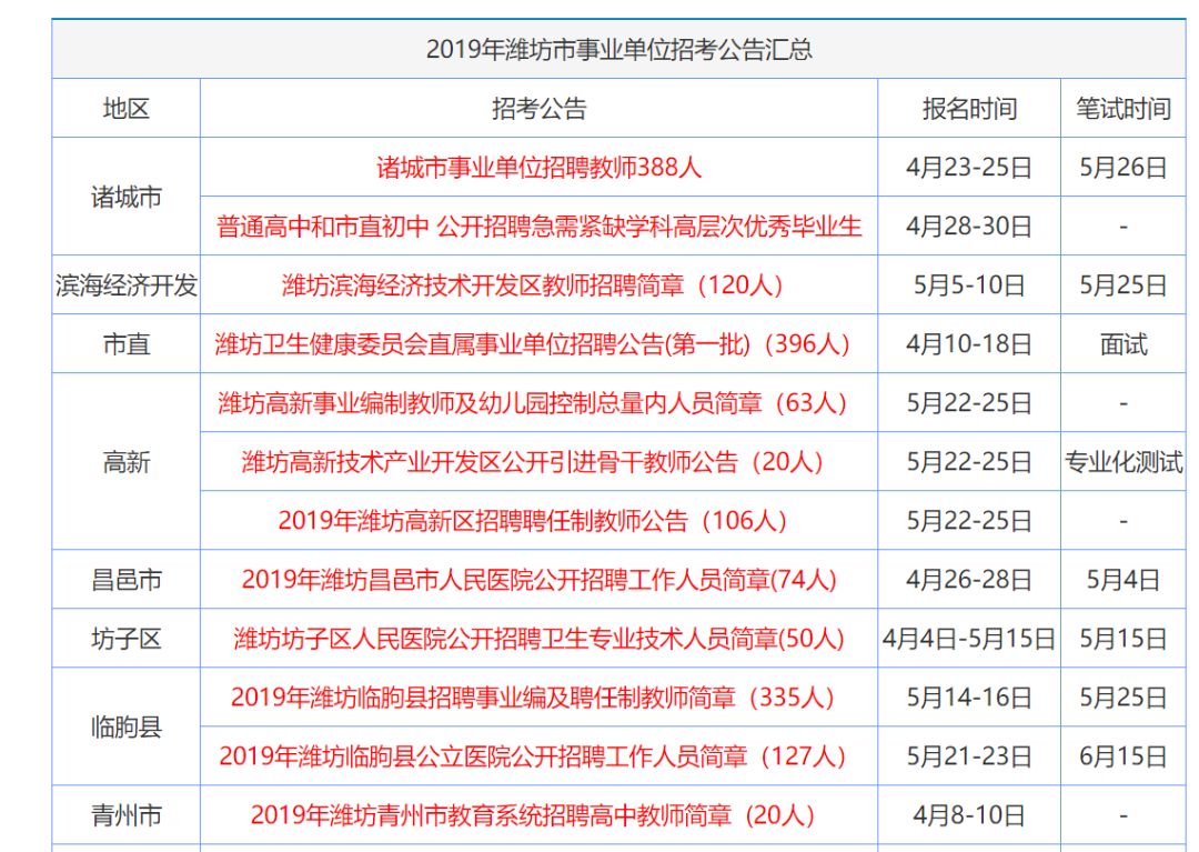 香港资料大全正版资料2024年免费,高效性计划实施_网页版80.388