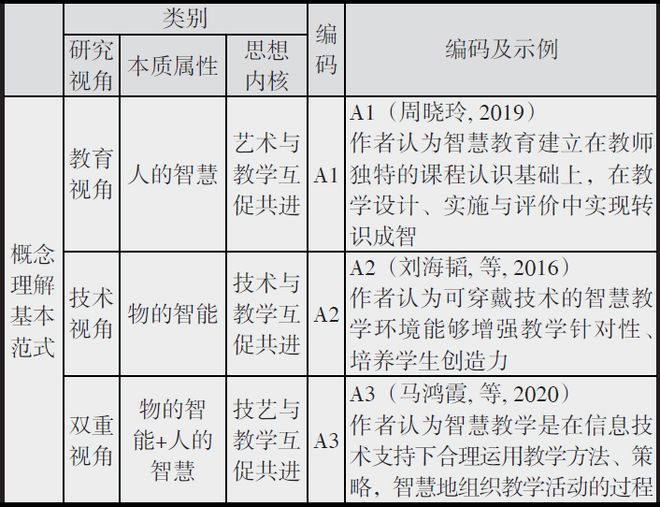 新澳资料免费大全,实践研究解释定义_Device92.548