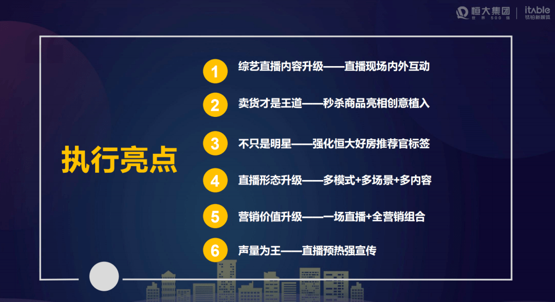 2025年香港正版资料免费直播,适用性执行方案_娱乐版66.904