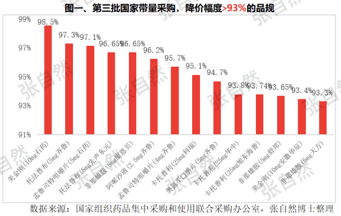 494949开奖结果最快,经济性执行方案剖析_影像版61.23