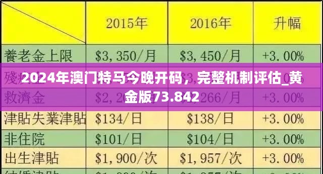 2025澳门历史记录查询表,快速设计问题方案_复古款46.414