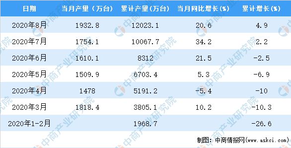 二四六香港天天开彩大全历史记录,实地数据解释定义_FHD版48.530