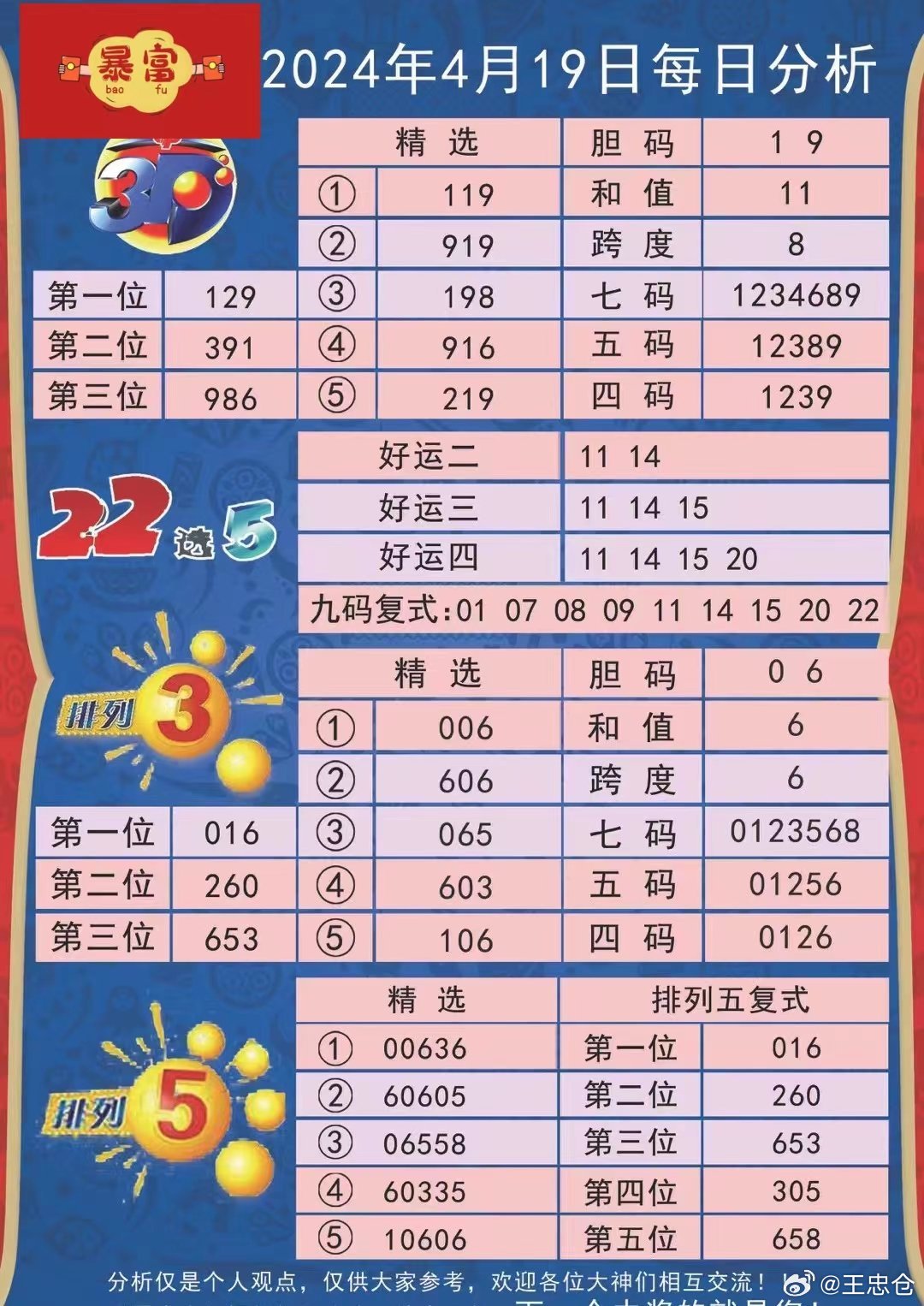 新澳好彩资料免费提供,专家评估说明_Max79.159