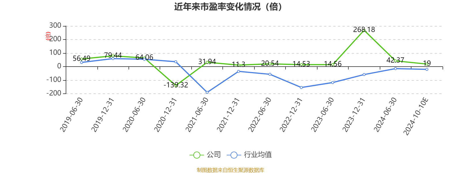 2024新澳门六今晚开奖直播,最新分析解释定义_FHD64.340