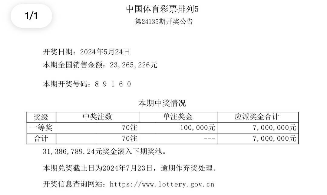 澳门彩开奖结果+历史记录,全面数据执行计划_专属款77.96