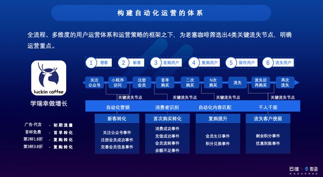 2025年新澳门六开今晚开奖直播,数据驱动执行设计_标配版65.300