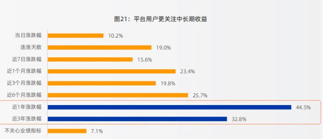 新澳天天免费资料大全,高速解析方案响应_WP19.056