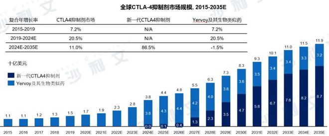 新奥天天精准资料大全,深度解答解释定义_经典款10.378